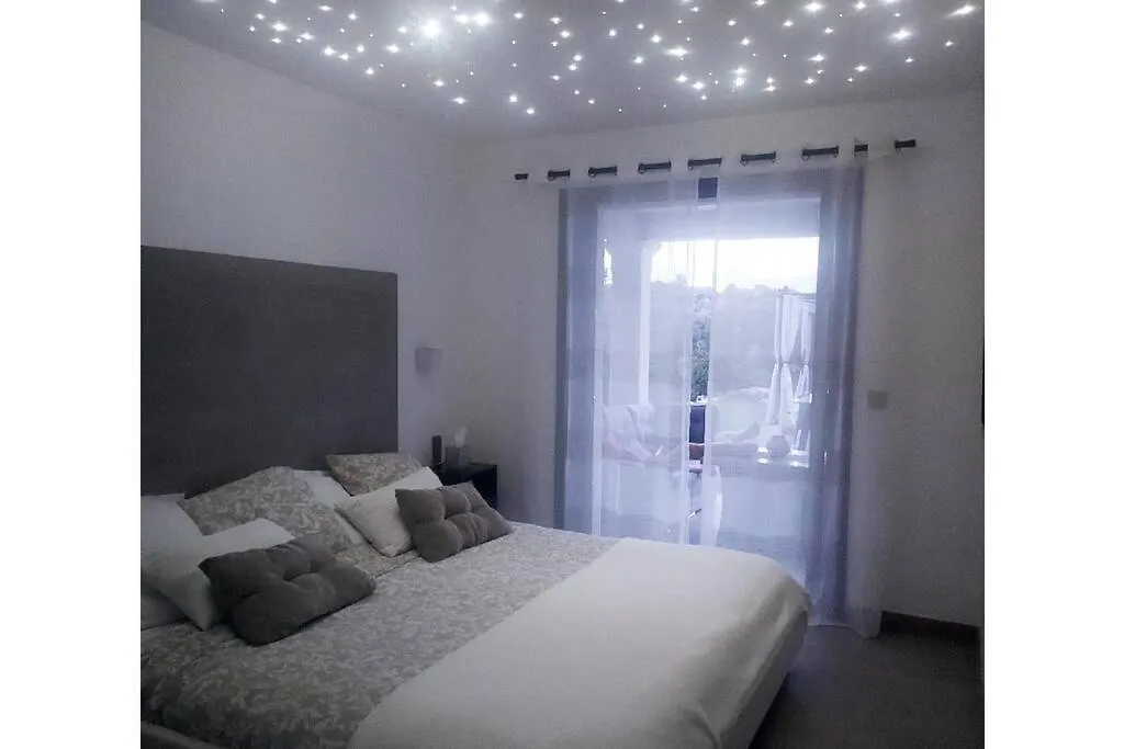 Suite 20M2 Dans Villa Piscine Jacuzzi Gattieres